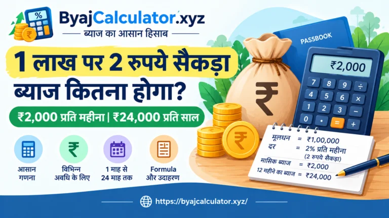 1 लाख पर 2 रुपये सैकड़ा ब्याज कितना होगा? पूरा हिसाब