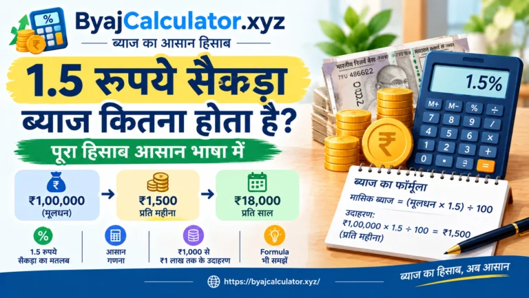 1.5 रुपये सैकड़ा ब्याज कितना होता है? पूरा हिसाब