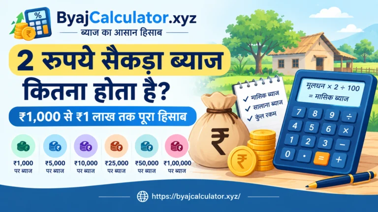 2 रुपये सैकड़ा ब्याज कितना होता है? पूरा हिसाब