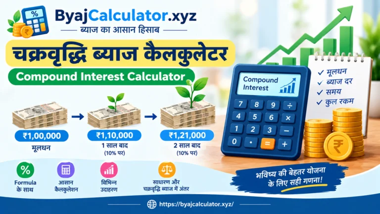 चक्रवृद्धि ब्याज कैलकुलेटर Compound Interest Calculator