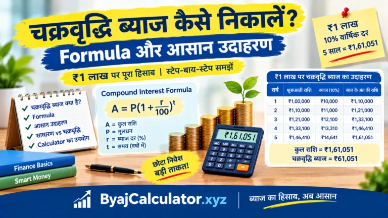 चक्रवृद्धि ब्याज कैसे निकालें? Formula और आसान उदाहरण