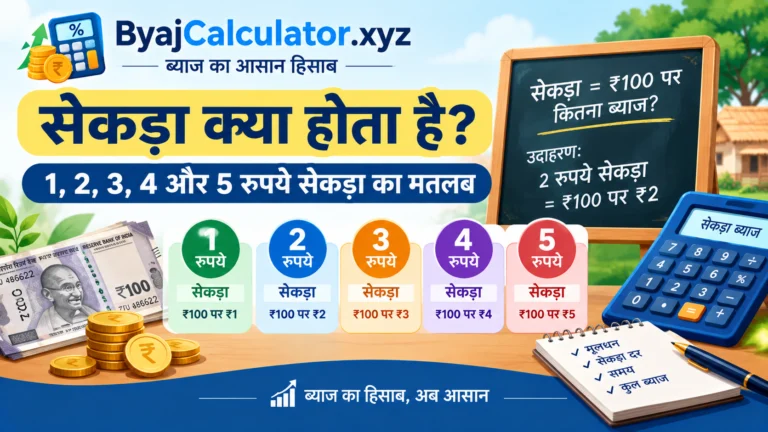 सेकड़ा क्या होता है? 1, 2, 3, 4 और 5 रुपये सेकड़ा का मतलब