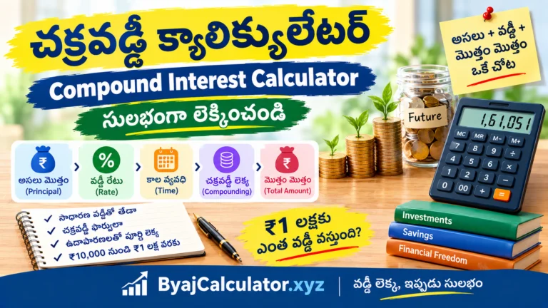 చక్రవడ్డీ క్యాలిక్యులేటర్ – Compound Interest Calculator